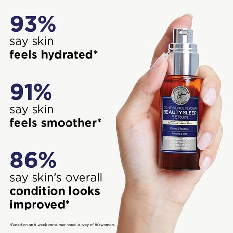 Confidence in Your Beauty Sleep Triple Antioxidant Brightening Serum