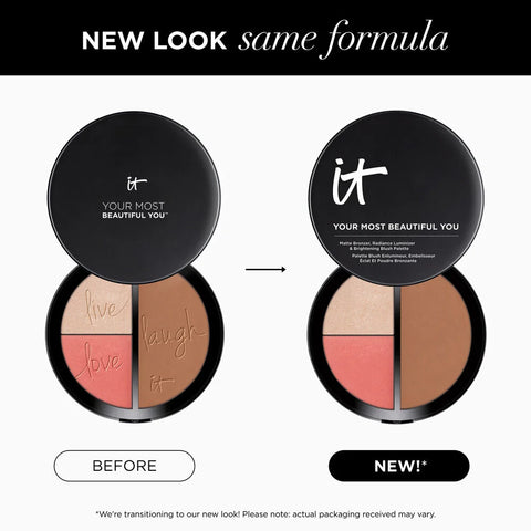 Your Most Beautiful You Matte Bronzer, Radiance Luminizer & Brightening Blush  Makeup Palette