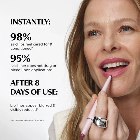 Do It All Lip Transformer